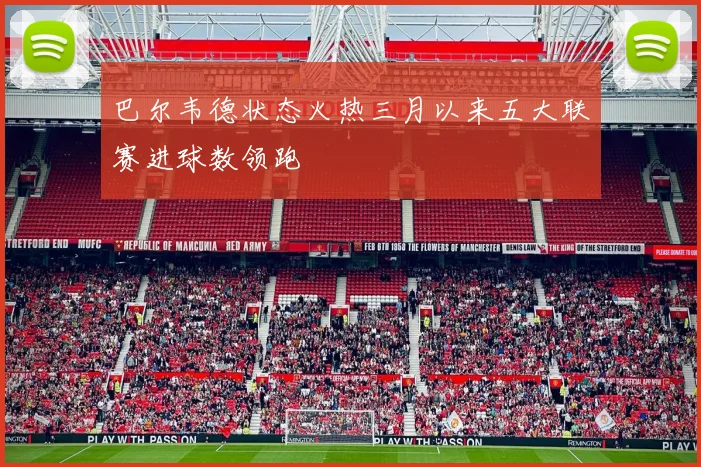 巴尔韦德状态火热三月以来五大联赛进球数领跑